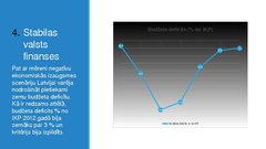 Referāts 'Eiro valūtas ieviešana un tās pielietošana Latvijās ekonomikā', 20.
