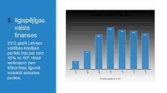 Referāts 'Eiro valūtas ieviešana un tās pielietošana Latvijās ekonomikā', 21.