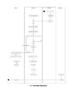 Paraugs 'Kravu transporta pārvadājuma uzņēmuma darbības UML diagrammās', 4.