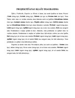 Paraugs 'Kravu transporta pārvadājuma uzņēmuma darbības UML diagrammās', 5.