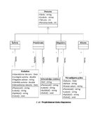 Paraugs 'Kravu transporta pārvadājuma uzņēmuma darbības UML diagrammās', 6.