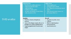 Biznesa plāns 'Biznesa plāns SIA “Estētika”', 6.