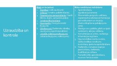 Biznesa plāns 'Biznesa plāns SIA “Estētika”', 8.