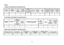 Konspekts 'Mācību materiāls lietvedībā', 66.