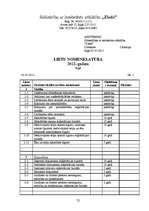 Konspekts 'Mācību materiāls lietvedībā', 72.