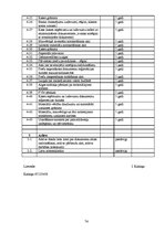 Konspekts 'Mācību materiāls lietvedībā', 74.