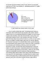 Referāts 'Banku vieta finanšu tirgū', 11.