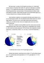 Referāts 'Banku vieta finanšu tirgū', 17.