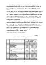 Referāts 'Banku vieta finanšu tirgū', 18.