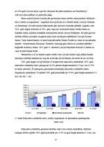 Referāts 'Banku vieta finanšu tirgū', 23.