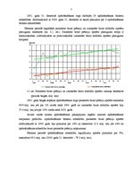 Referāts 'Pārapdrošināšana, apdrošināšanas tirgus attīstība, apdrošinātāju investīcijas', 6.