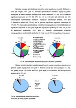 Referāts 'Pārapdrošināšana, apdrošināšanas tirgus attīstība, apdrošinātāju investīcijas', 7.