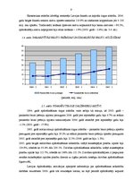 Referāts 'Pārapdrošināšana, apdrošināšanas tirgus attīstība, apdrošinātāju investīcijas', 8.