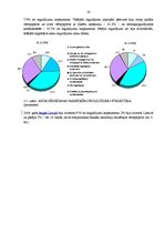 Referāts 'Pārapdrošināšana, apdrošināšanas tirgus attīstība, apdrošinātāju investīcijas', 15.