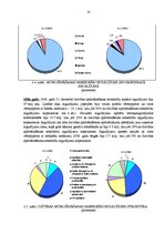 Referāts 'Pārapdrošināšana, apdrošināšanas tirgus attīstība, apdrošinātāju investīcijas', 17.