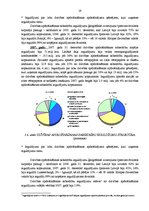 Referāts 'Pārapdrošināšana, apdrošināšanas tirgus attīstība, apdrošinātāju investīcijas', 18.