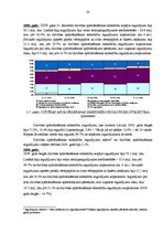 Referāts 'Pārapdrošināšana, apdrošināšanas tirgus attīstība, apdrošinātāju investīcijas', 19.