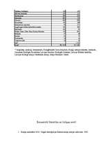 Referāts 'Kristietības attīstība Latvijā', 43.