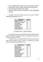 Diplomdarbs 'Sociālo prasmju attīstība 1.-4.klasēs', 38.