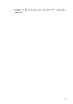 Diplomdarbs 'Sociālo prasmju attīstība 1.-4.klasēs', 42.