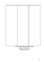 Diplomdarbs 'Sociālo prasmju attīstība 1.-4.klasēs', 47.