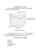 Biznesa plāns 'Kafejnīcas tehnoloģiskais projekts', 5.