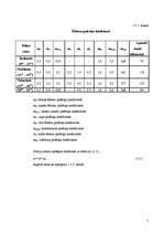 Biznesa plāns 'Kafejnīcas tehnoloģiskais projekts', 7.