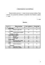 Biznesa plāns 'Kafejnīcas tehnoloģiskais projekts', 10.