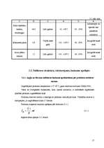 Biznesa plāns 'Kafejnīcas tehnoloģiskais projekts', 17.