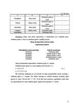 Biznesa plāns 'Kafejnīcas tehnoloģiskais projekts', 25.