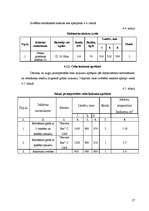 Biznesa plāns 'Kafejnīcas tehnoloģiskais projekts', 27.