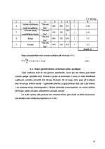 Biznesa plāns 'Kafejnīcas tehnoloģiskais projekts', 28.