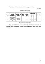 Biznesa plāns 'Kafejnīcas tehnoloģiskais projekts', 31.