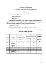 Biznesa plāns 'Kafejnīcas tehnoloģiskais projekts', 33.