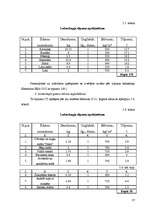 Biznesa plāns 'Kafejnīcas tehnoloģiskais projekts', 37.