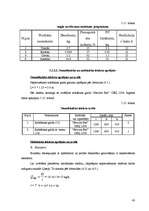 Biznesa plāns 'Kafejnīcas tehnoloģiskais projekts', 42.