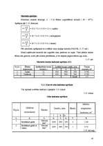 Biznesa plāns 'Kafejnīcas tehnoloģiskais projekts', 48.