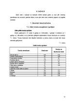 Biznesa plāns 'Kafejnīcas tehnoloģiskais projekts', 56.