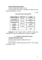 Biznesa plāns 'Kafejnīcas tehnoloģiskais projekts', 57.