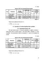 Biznesa plāns 'Kafejnīcas tehnoloģiskais projekts', 62.