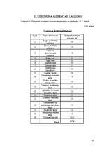 Biznesa plāns 'Kafejnīcas tehnoloģiskais projekts', 67.