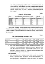 Referāts 'Uzņēmuma "Tele2" stratēģija cenu piemērošanai tirgum', 9.