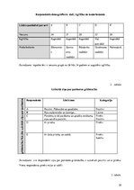 Diplomdarbs 'Partnera atbalsts grūtniecības un dzemdību laikā', 29.