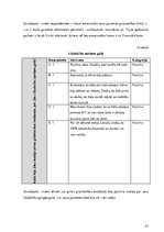 Diplomdarbs 'Partnera atbalsts grūtniecības un dzemdību laikā', 43.