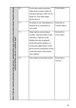 Diplomdarbs 'Partnera atbalsts grūtniecības un dzemdību laikā', 46.