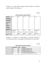 Diplomdarbs 'Partnera atbalsts grūtniecības un dzemdību laikā', 47.