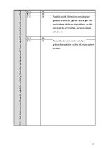 Diplomdarbs 'Partnera atbalsts grūtniecības un dzemdību laikā', 49.