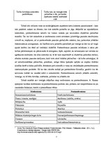 Referāts 'Postmodernā uztvere - 21.gadsimta liecība', 7.