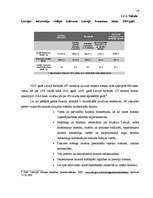 Referāts 'Viesu nama “Ozols“ izveide', 16.