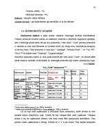 Referāts 'Viesu nama “Ozols“ izveide', 20.